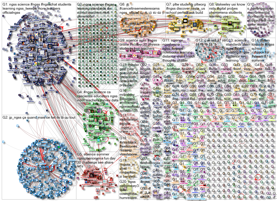 ngss_2020-07-20_23-10-12.xlsx