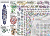 #slavery Twitter NodeXL SNA Map and Report for maanantai, 20 heinäkuuta 2020 at 22.16 UTC