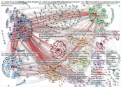 NodeXL Twitter NodeXL SNA Map and Report for Thursday, 23 July 2020 at 11:57 UTC