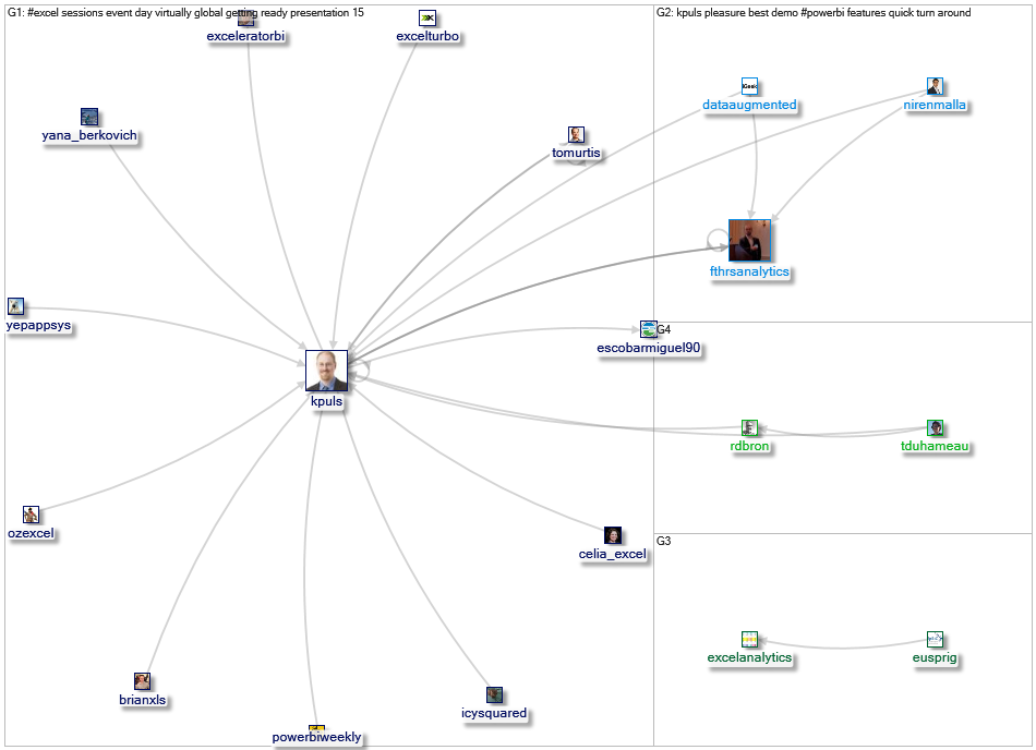 2020-07-23 10-48-58 NodeXL.xlsx