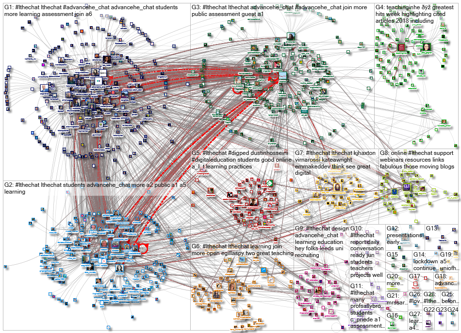 #LTHEchat_2020-07-23_23-40-48.xlsx