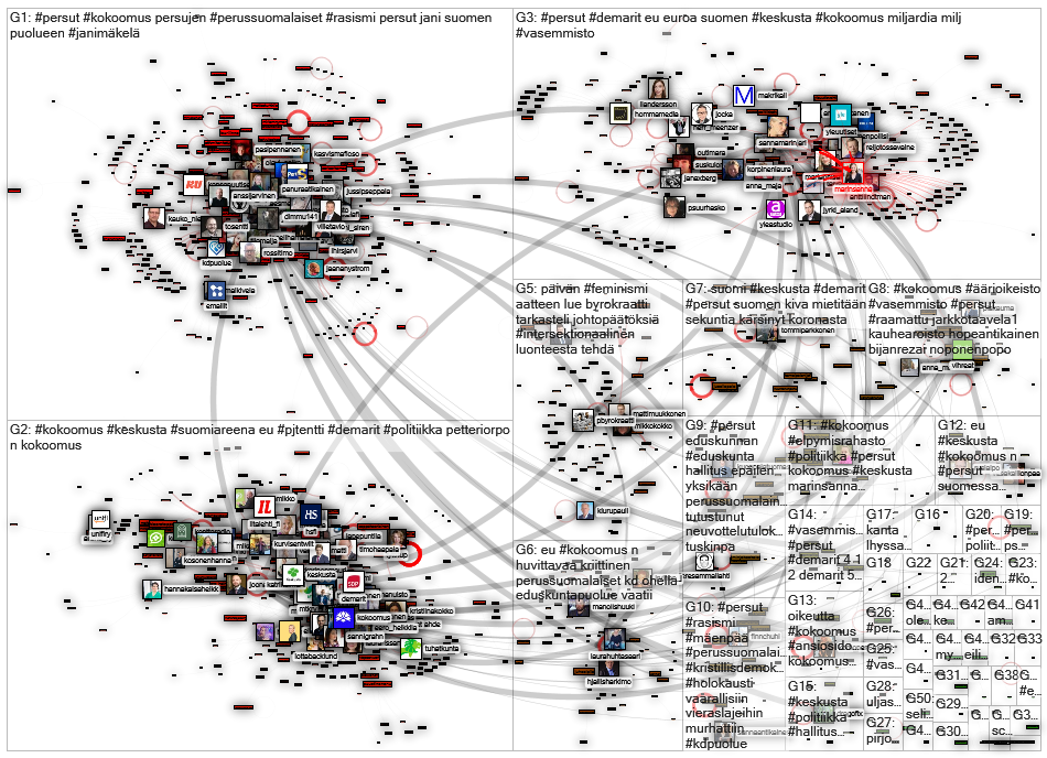 #keskusta OR #demarit OR #kokoomus OR #persut OR #vasemmisto OR #vihreat OR #liikenyt OR #sfprkp Twi
