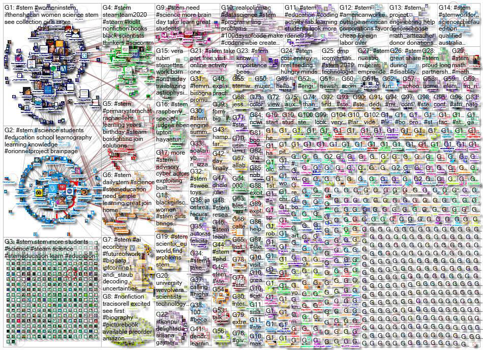 #stem_2020-07-24_07-02-25.xlsx