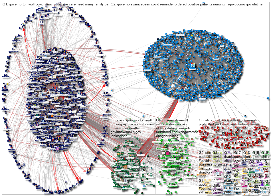 (corona OR virus OR covid) (%22Gov PA%22 OR GovernorTomWolf)_2020-07-26_18-28-51.xlsx