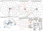 #wordsnotswords Twitter NodeXL SNA Map and Report for Monday, 27 July 2020 at 20:12 UTC