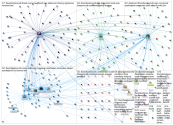 #wordsnotswords Twitter NodeXL SNA Map and Report for Monday, 27 July 2020 at 20:12 UTC