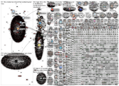 baby box Twitter NodeXL SNA Map and Report for torstai, 30 heinäkuuta 2020 at 16.33 UTC