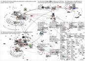 #keskusta Twitter NodeXL SNA Map and Report for torstai, 30 heinäkuuta 2020 at 19.10 UTC