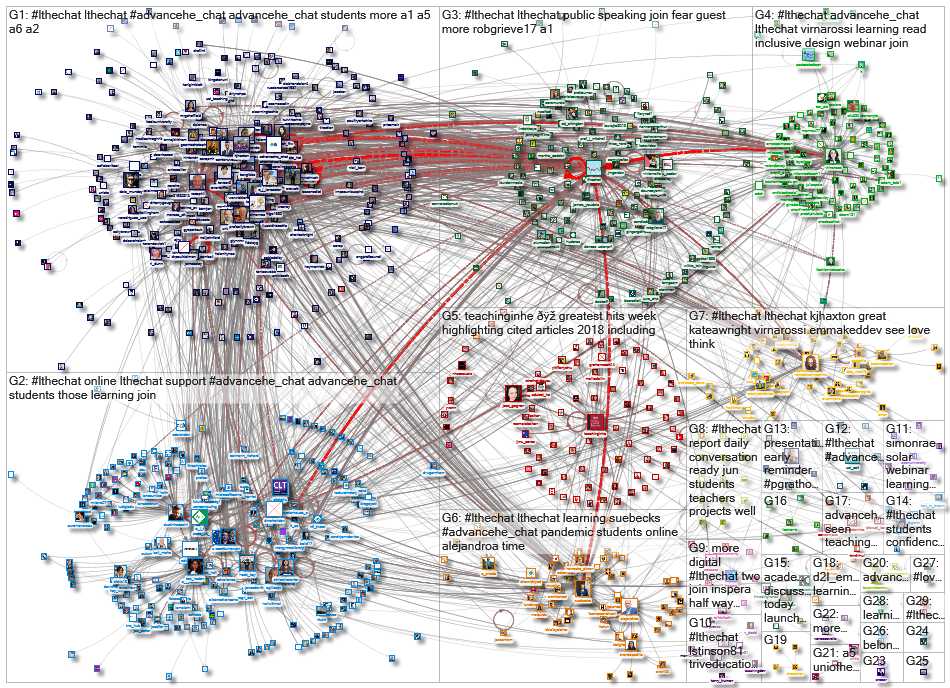 #LTHEchat_2020-07-30_23-40-48.xlsx