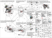 #ilmastokriisi OR ilmasto Twitter NodeXL SNA Map and Report for perjantai, 31 heinäkuuta 2020 at 07.