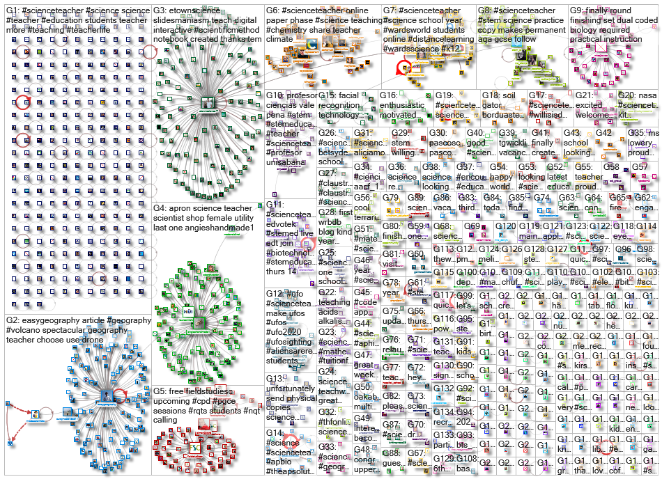 scienceteacher_2020-07-31_17-34-12.xlsx