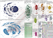 #BillClintonIsAPedo Twitter NodeXL SNA Map and Report for Sunday, 02 August 2020 at 03:06 UTC