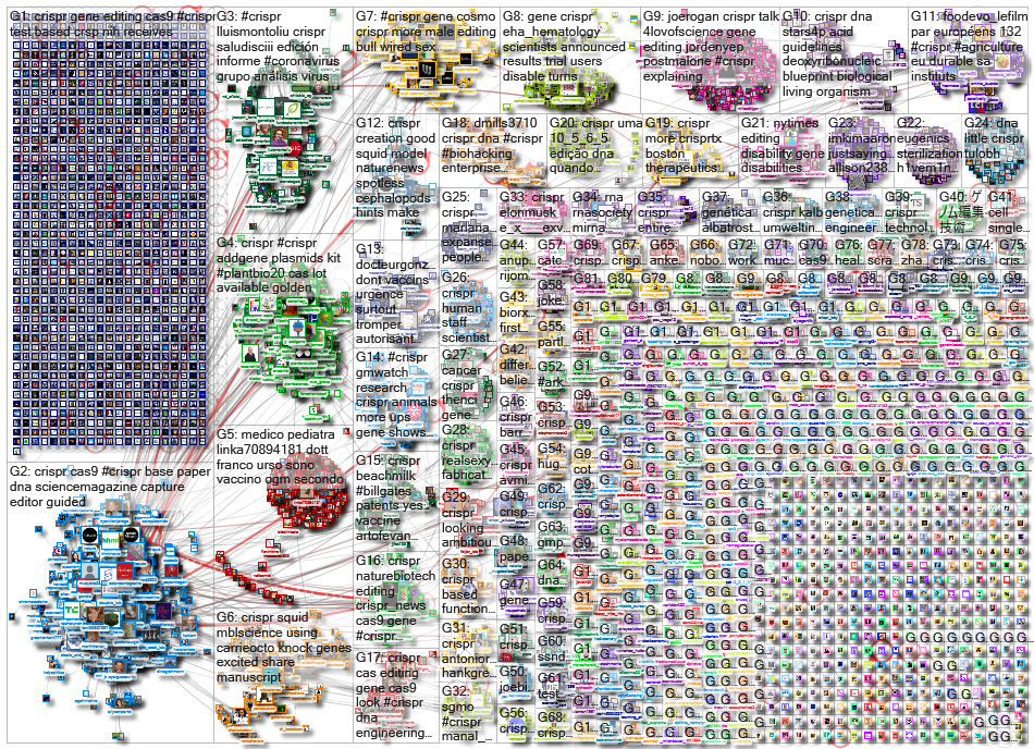 CRISPR_2020-08-04_04-08-16.xlsx