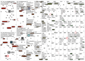 verkkokauppa OR verkkokaupan Twitter NodeXL SNA Map and Report for keskiviikko, 05 elokuuta 2020 at 