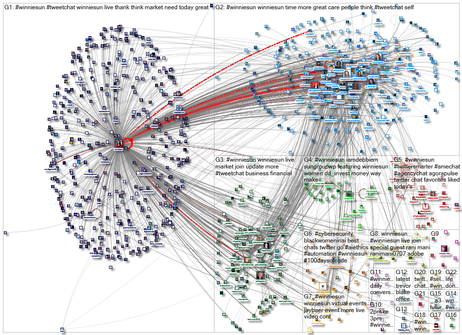 #WinnieSun_2020-08-05_10-56-01.xlsx