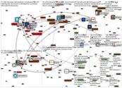 #ihmiskauppa Twitter NodeXL SNA Map and Report for keskiviikko, 05 elokuuta 2020 at 19.21 UTC