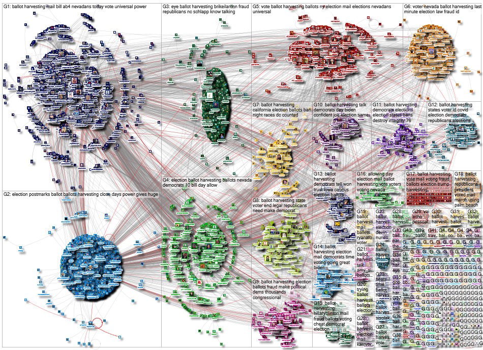 ballot harvesting_2020-08-05_21-37-57.xlsx