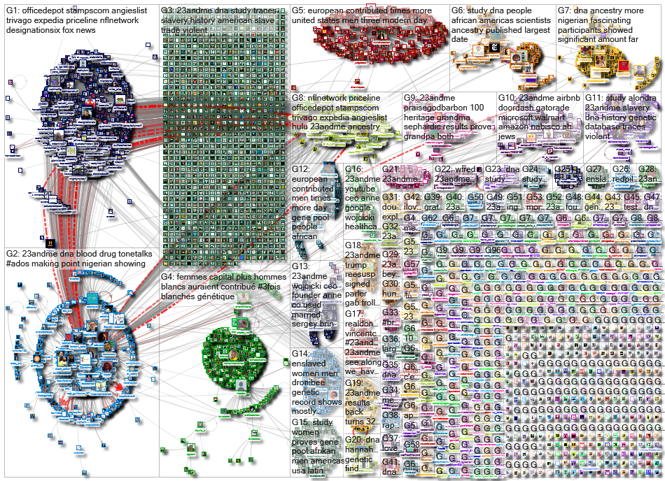 23andMe_2020-08-05_21-52-00.xlsx