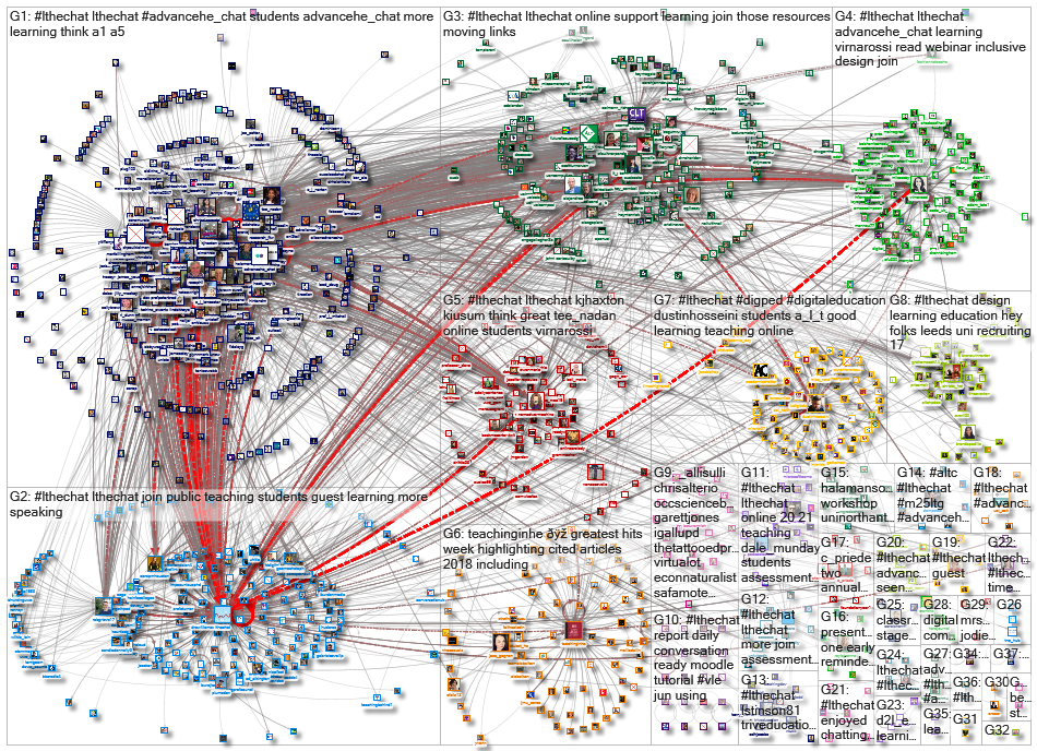 #LTHEchat_2020-08-06_23-40-48.xlsx