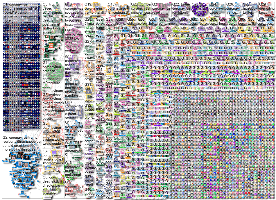 Coronavirus_2020-08-07_01-16-49.xlsx