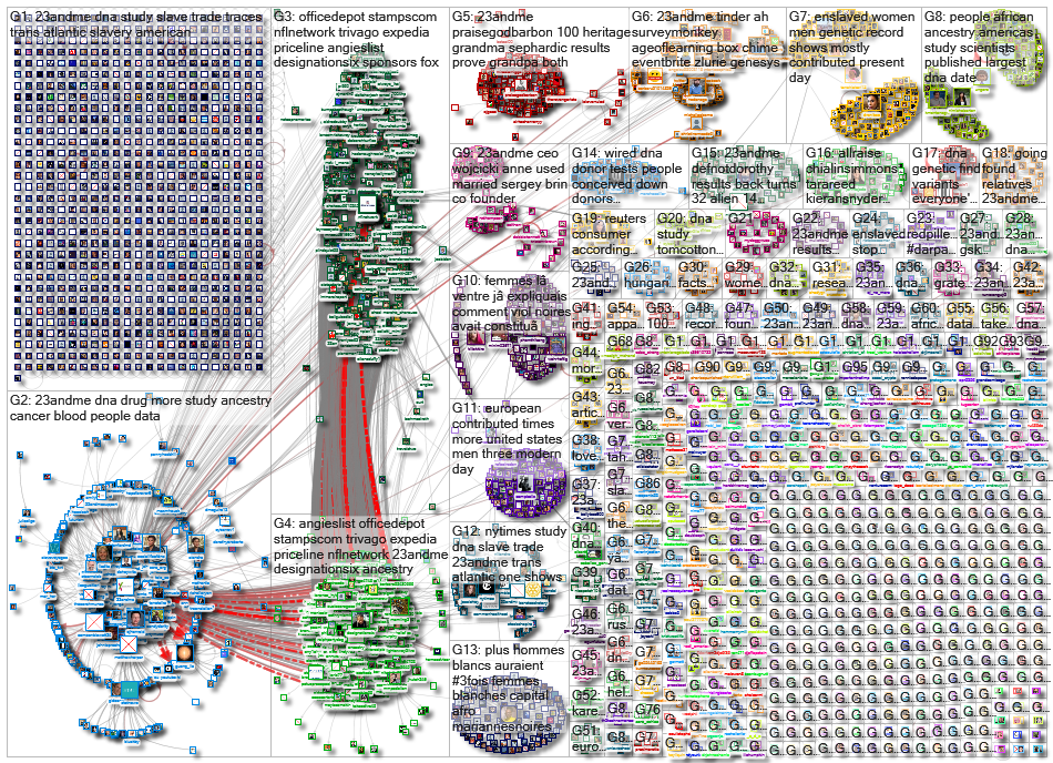 23andMe_2020-08-08_17-16-48.xlsx