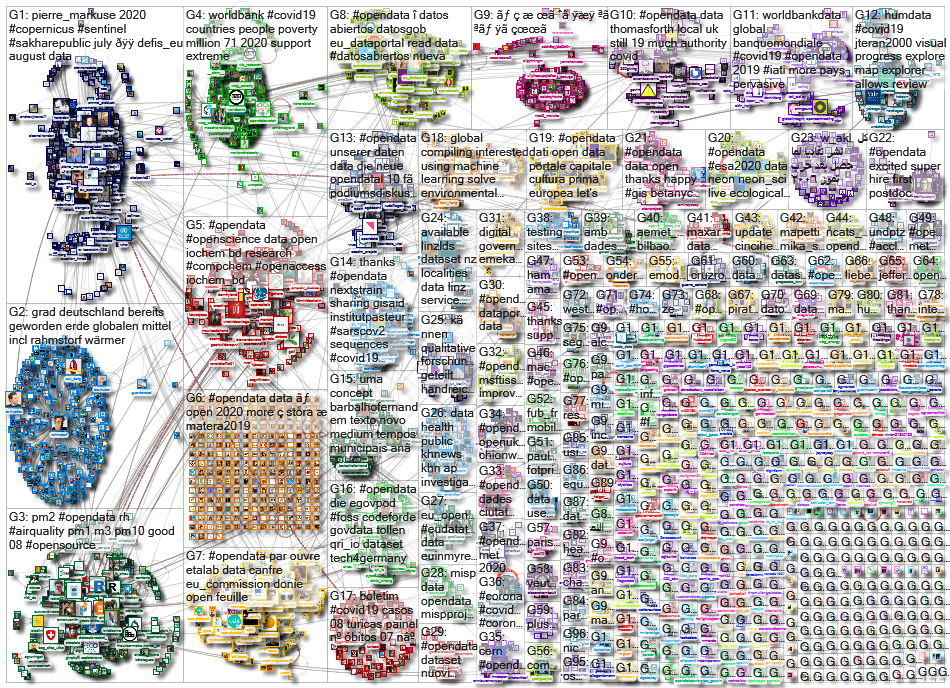 opendata_2020-08-10_12-23-14.xlsx