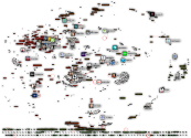 #koulualkaa OR koulu Twitter NodeXL SNA Map and Report for tiistai, 11 elokuuta 2020 at 11.53 UTC