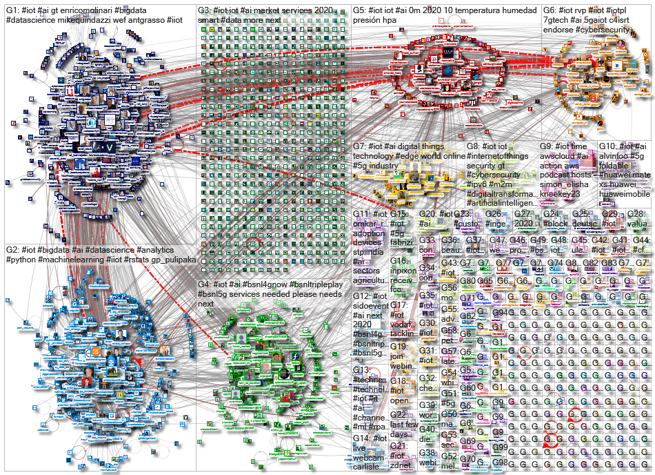 #iot_2020-08-11_13-47-31.xlsx