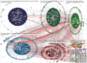 @jensspahn OR @arminlaschet OR @markus_soeder OR @_friedrichmerz OR @n_roettgen Twitter NodeXL SNA M