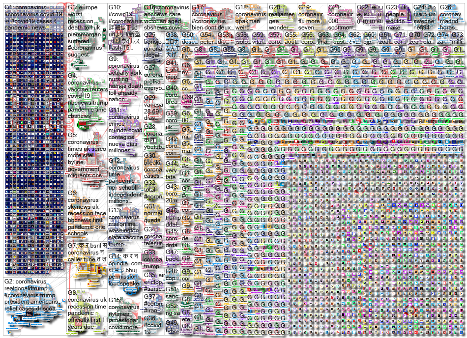 Coronavirus_2020-08-13_03-07-49.xlsx