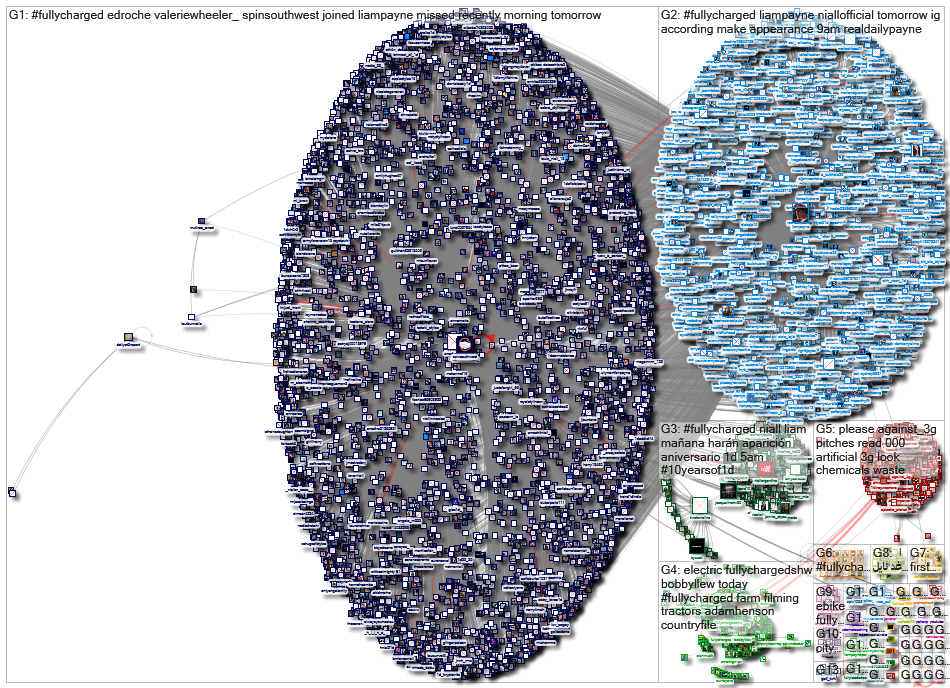 fullycharged_2020-08-13_19-31-12.xlsx