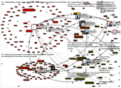 @makiaclothing Twitter NodeXL SNA Map and Report for perjantai, 14 elokuuta 2020 at 17.08 UTC