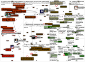 #kalevankisat Twitter NodeXL SNA Map and Report for perjantai, 14 elokuuta 2020 at 17.31 UTC