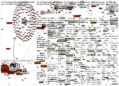 IIHF Twitter NodeXL SNA Map and Report for perjantai, 14 elokuuta 2020 at 17.50 UTC