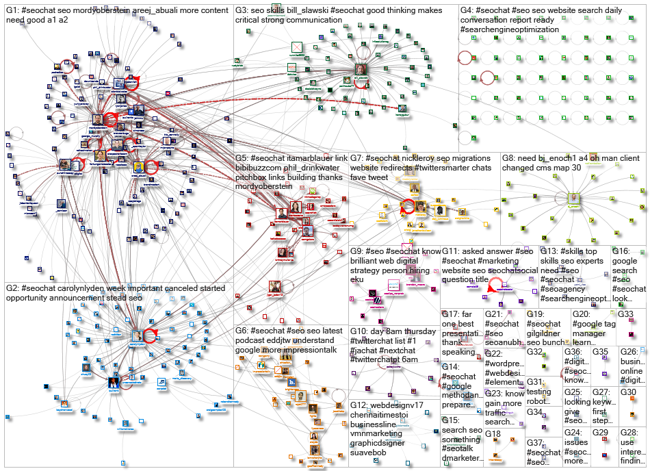 #SEOChat_2020-08-14_19-48-04.xlsx