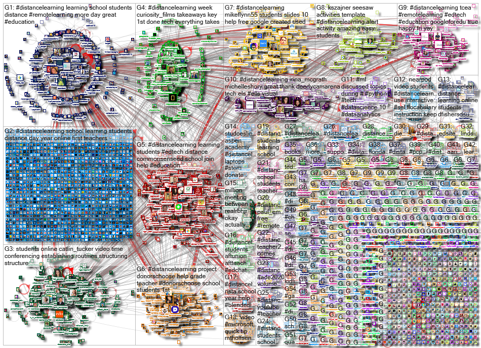 distancelearning_2020-08-14_21-28-28.xlsx