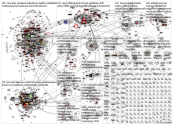 is.fi Twitter NodeXL SNA Map and Report for lauantai, 15 elokuuta 2020 at 10.48 UTC