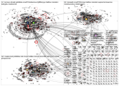 iltalehti.fi Twitter NodeXL SNA Map and Report for lauantai, 15 elokuuta 2020 at 11.39 UTC