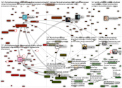 #turkuilmannatseja Twitter NodeXL SNA Map and Report for sunnuntai, 16 elokuuta 2020 at 11.08 UTC