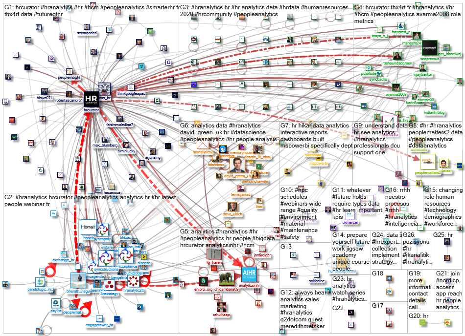 #HRAnalytics_2020-08-17_04-38-43.xlsx