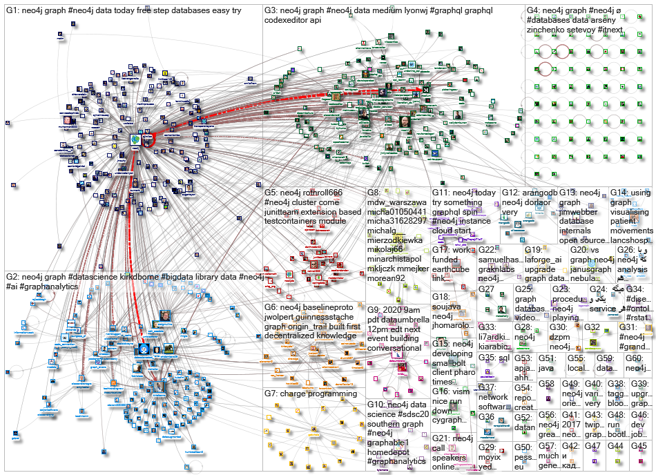 neo4j_2020-08-17_22-20-33.xlsx