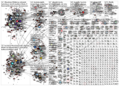 #siksitiede OR tiede OR koulutus OR akatemia OR yliopisto OR korkeakoulu OR amk lang:fi Twitter Node