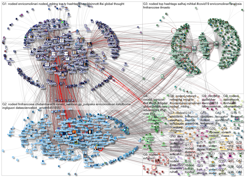 NodeXL_2020-08-18_06-20-40.xlsx