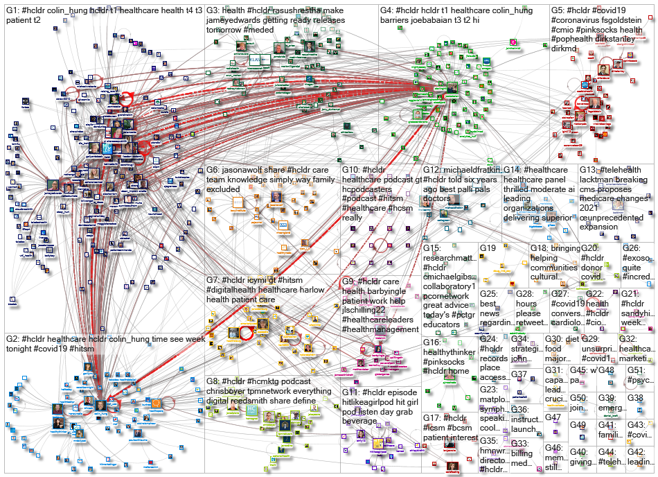 #hcldr_2020-08-18_10-12-22.xlsx