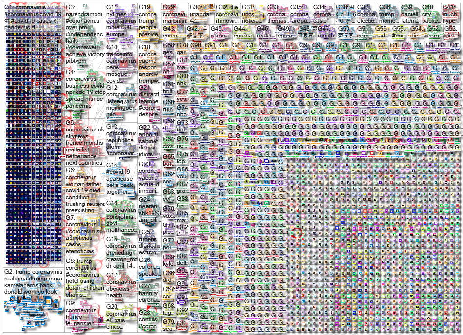 Coronavirus_2020-08-19_01-20-02.xlsx