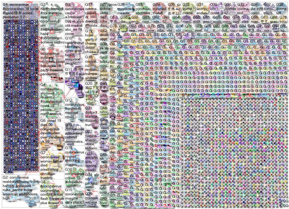 Coronavirus_2020-08-20_03-07-49.xlsx