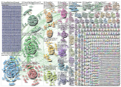 NodeXL Twitter Tweet ID List - covid19uk week 21 Thursday, 20 August 2020 at 20:32 UTC