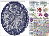 permafrost Twitter NodeXL SNA Map and Report for perjantai, 21 elokuuta 2020 at 18.59 UTC