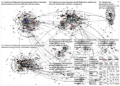 kokoomus Twitter NodeXL SNA Map and Report for lauantai, 22 elokuuta 2020 at 08.46 UTC