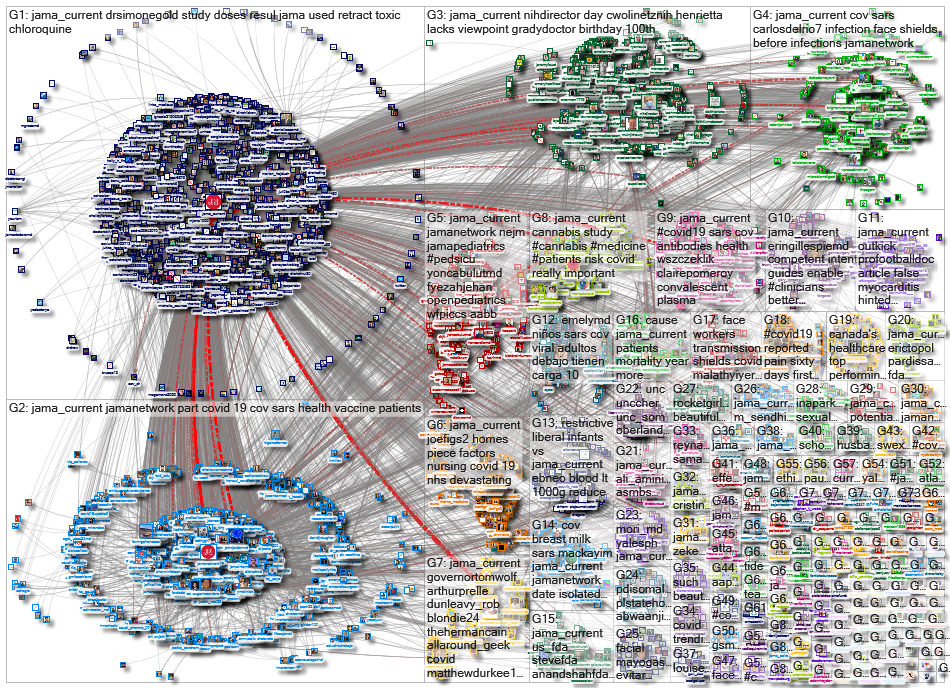 jama_current_2020-08-22_05-01-13.xlsx